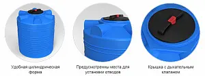 Пластиковая емкость ЭкоПром ЭВЛ 1000 (Синий) 3